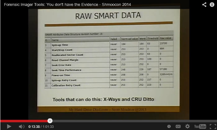 No surprise.  XWF does something other tools&nbsp;don’t